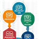 Iconos de diferentes marcas de TAG interconectadas.